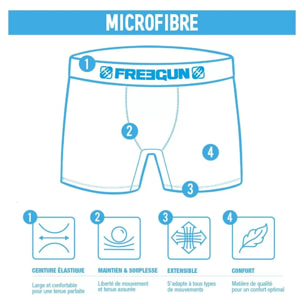 1boxer calzoncillo FREEGUN Dragon Balpara hombre