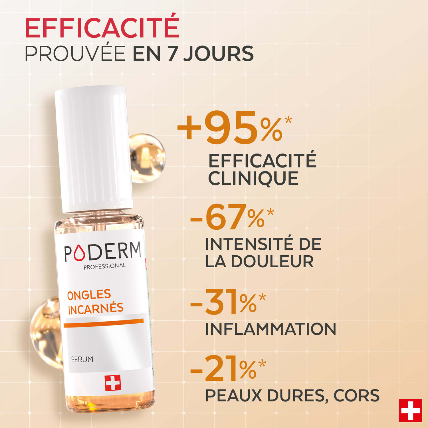 Professional  - Sérum Ongles Incarnés 8ml