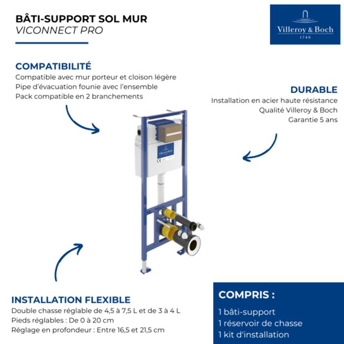 Bâti support pour construction sèche VILLEROY & BOCH ViConnect Pro