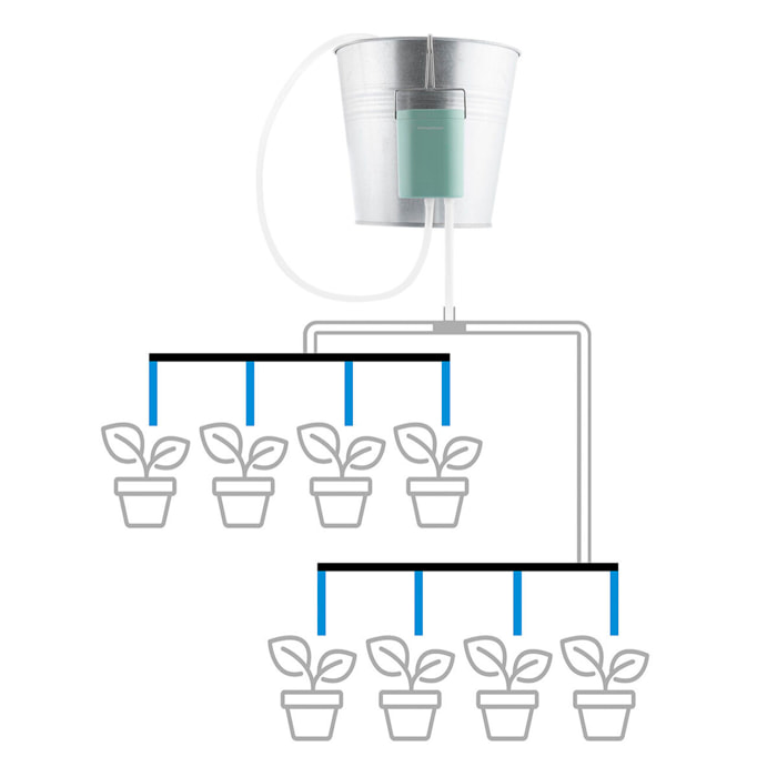 Système d’Arrosage Goutte-à-goutte Automatique pour Pots Regott InnovaGoods