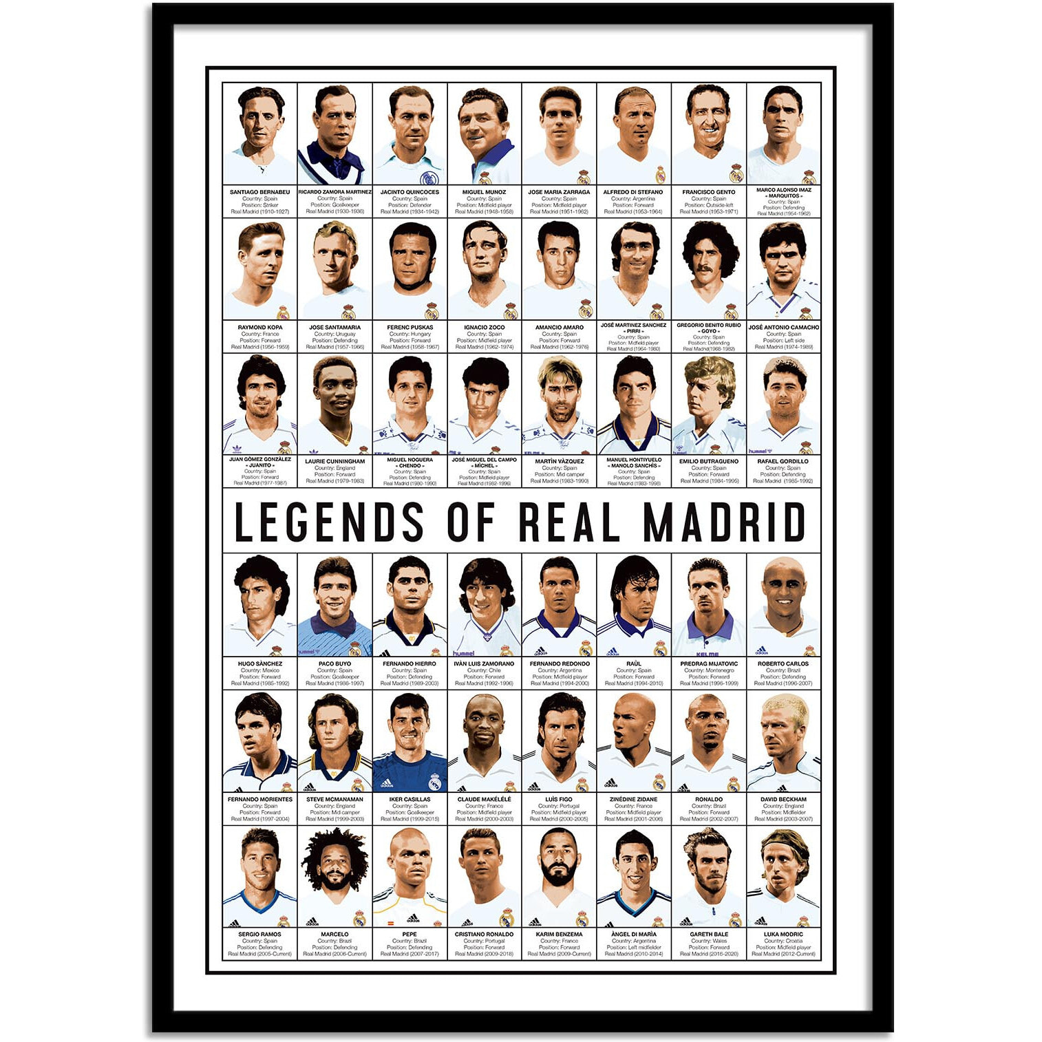 Affiche - Legends of Real Madrid - Olivier Bourdereau