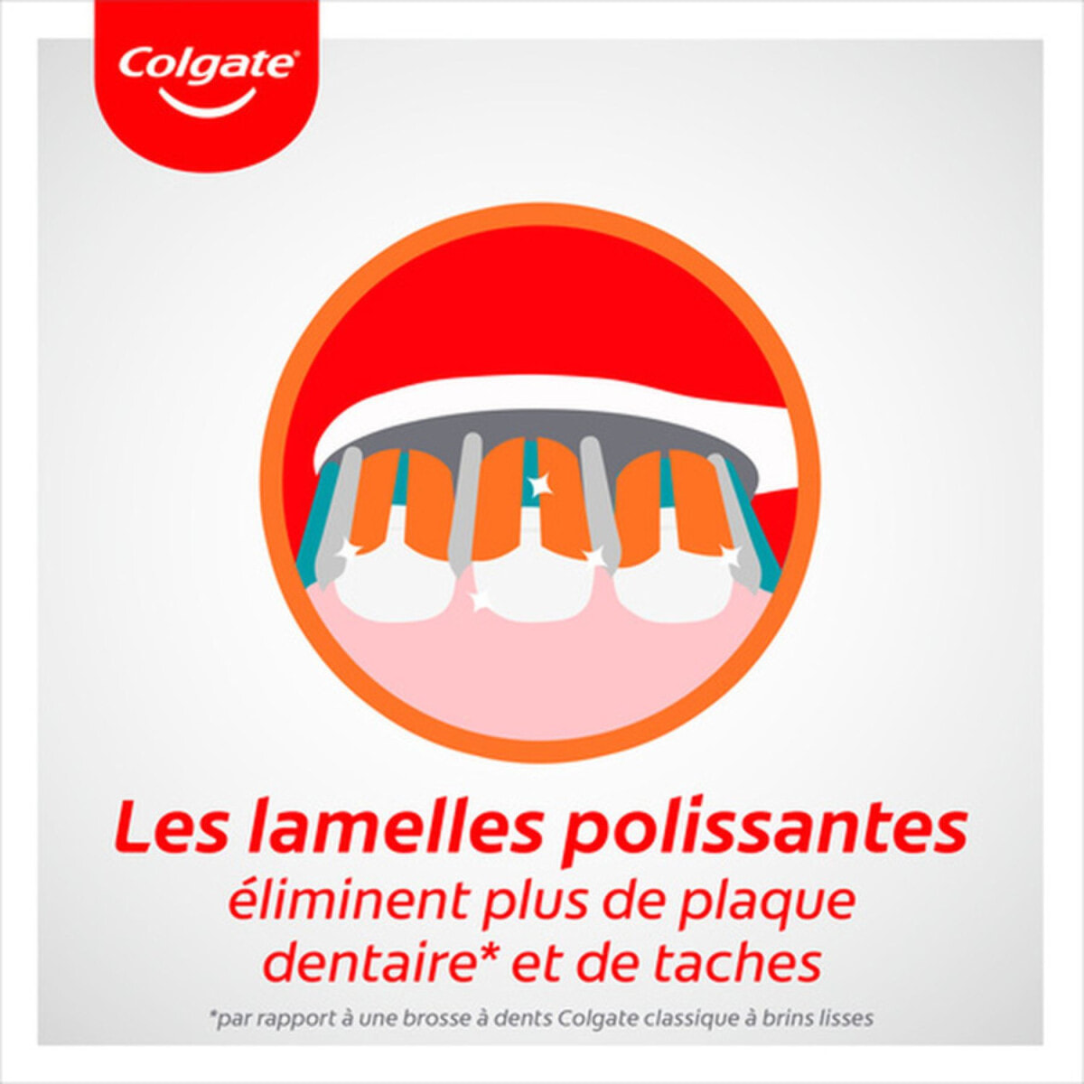 Pack de 12 - Brosse à dents Colgate 360 25% Plast Recy Medium Tripack