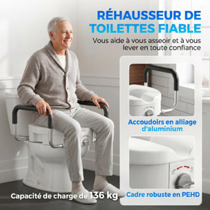 Rehausseur de toilettes avec poignées - largeur réglable, installation sans outils