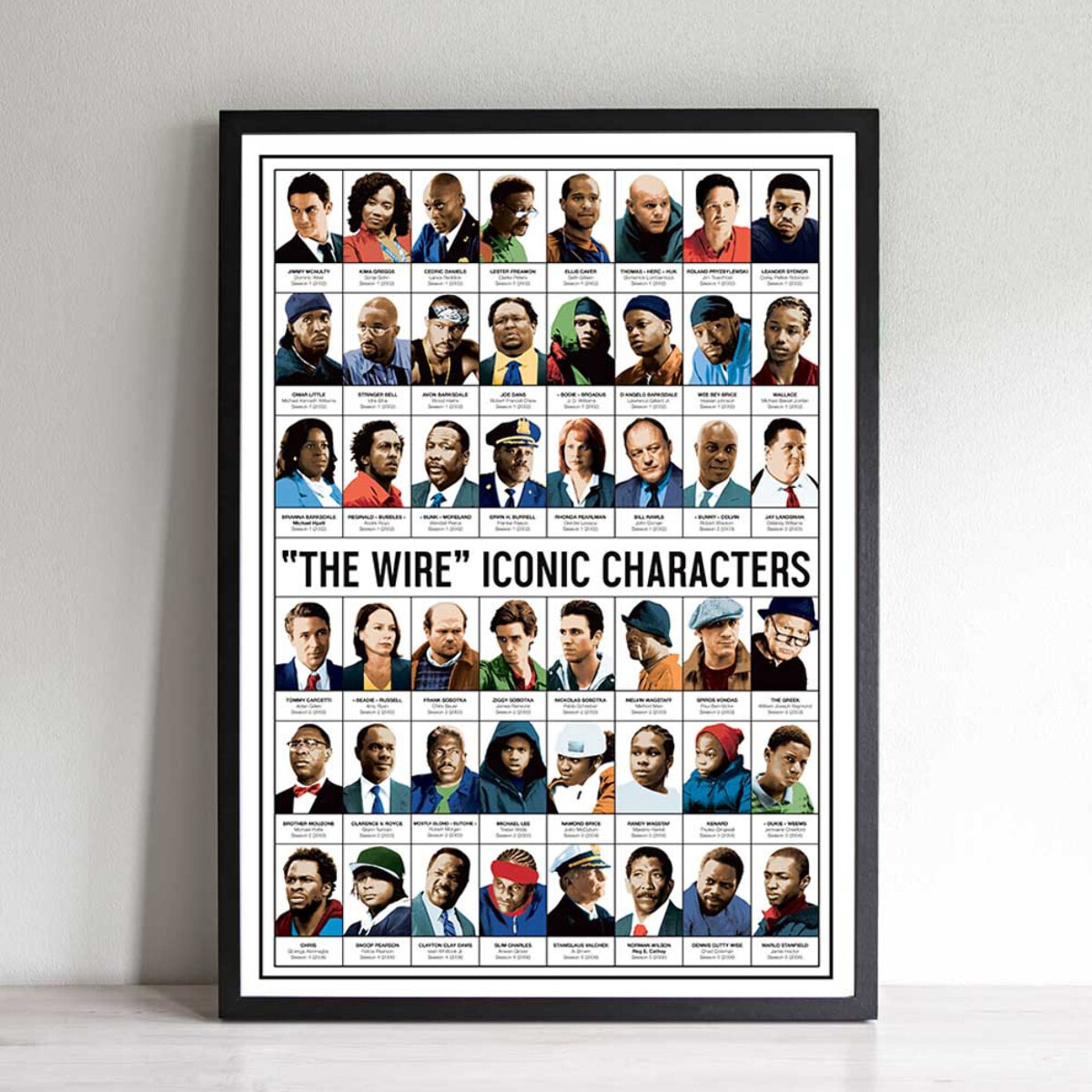 Affiche - The Wire Characters - Olivier Bourdereau
