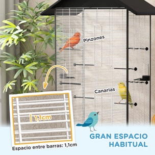 Jaula para Pájaros con Ruedas Pajarera Metálica con Bandeja Extraíble 4 Puertas 2 Comedores 8 Perchas para Canarios Periquitos 79x65x155 cm Negro