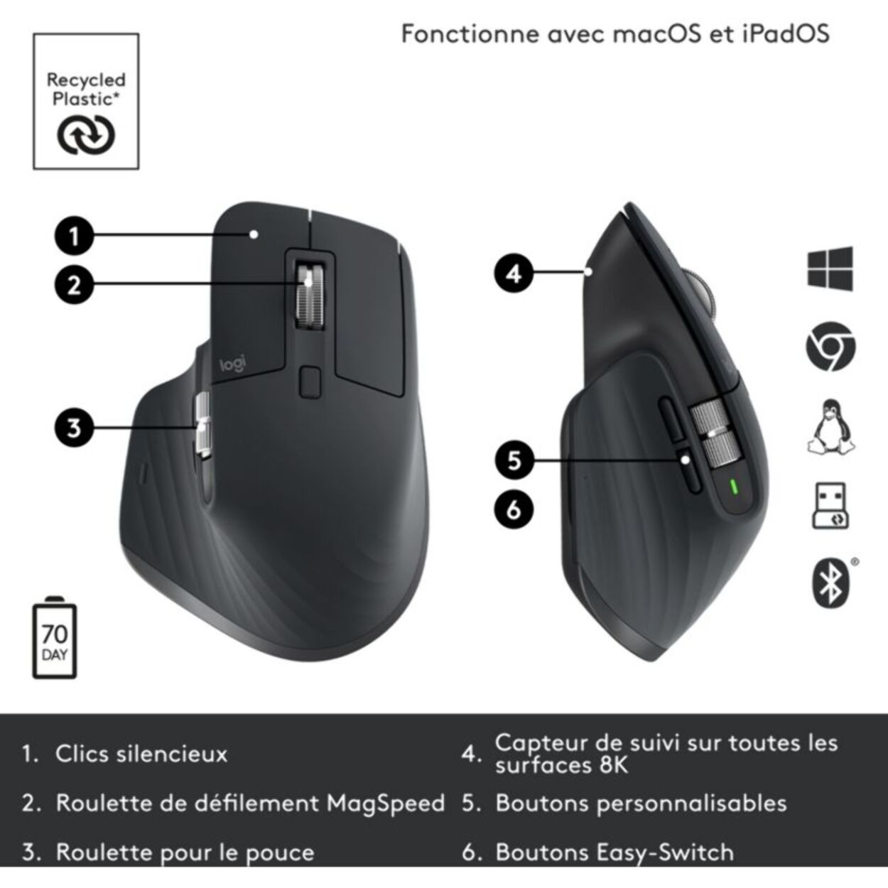 Souris sans fil LOGITECH MX Master 3s Graphite Ergonomique