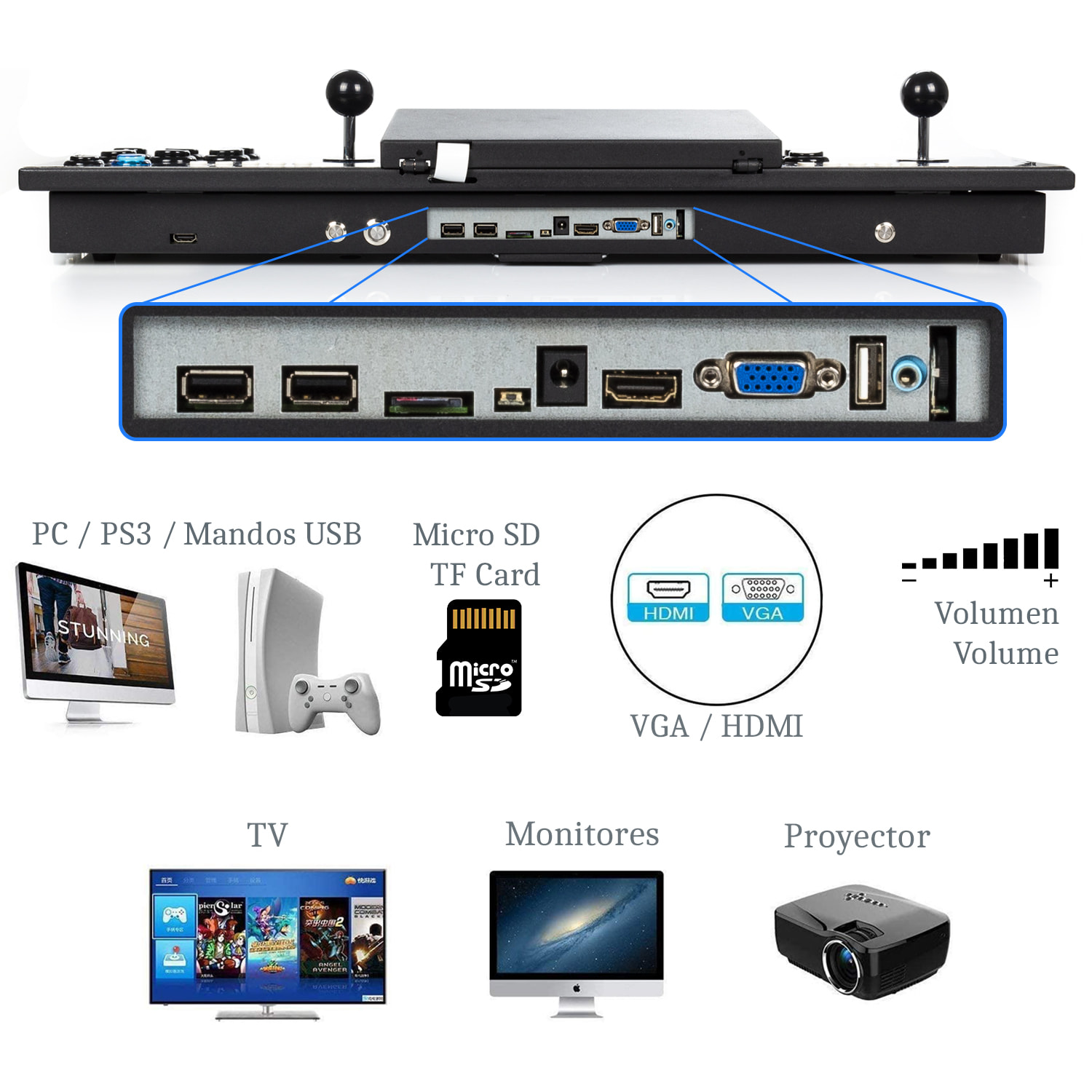 Pandora Box Forrest con pantalla de 10 pulgadas. Emulador con más de 4000 juegos clásicos instalados, consola arcade clásica, máquina recreativa. 2 mandos analógicos.