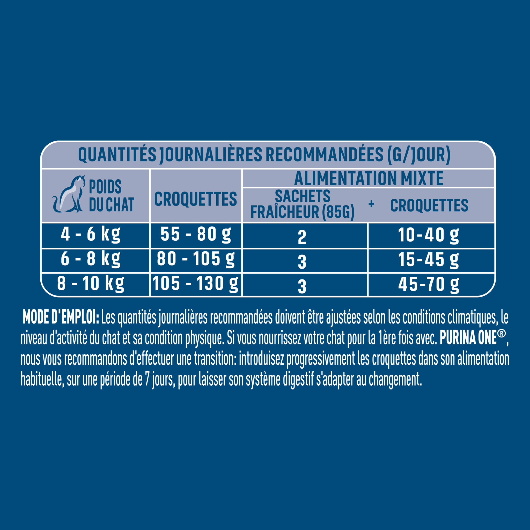 PURINA ONE CHAT Stérilisé Saumon 800g - Lot de 4