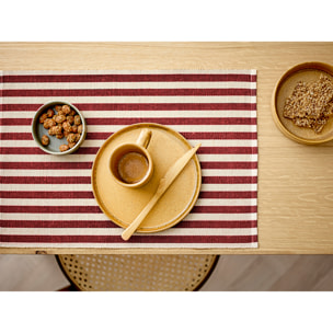 Set de 2 set de table Statement Stripe 33x48cm