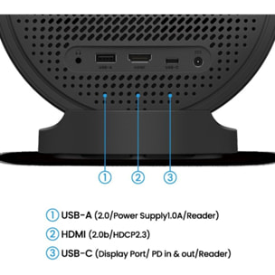 Vidéoprojecteur portable BENQ GV50P