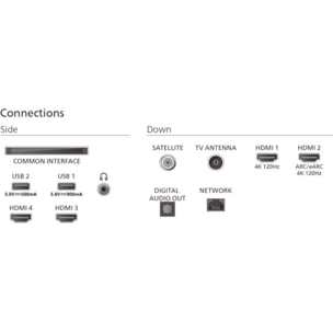 TV OLED PHILIPS 55OLED850 Ambilight 2025 (139cm)