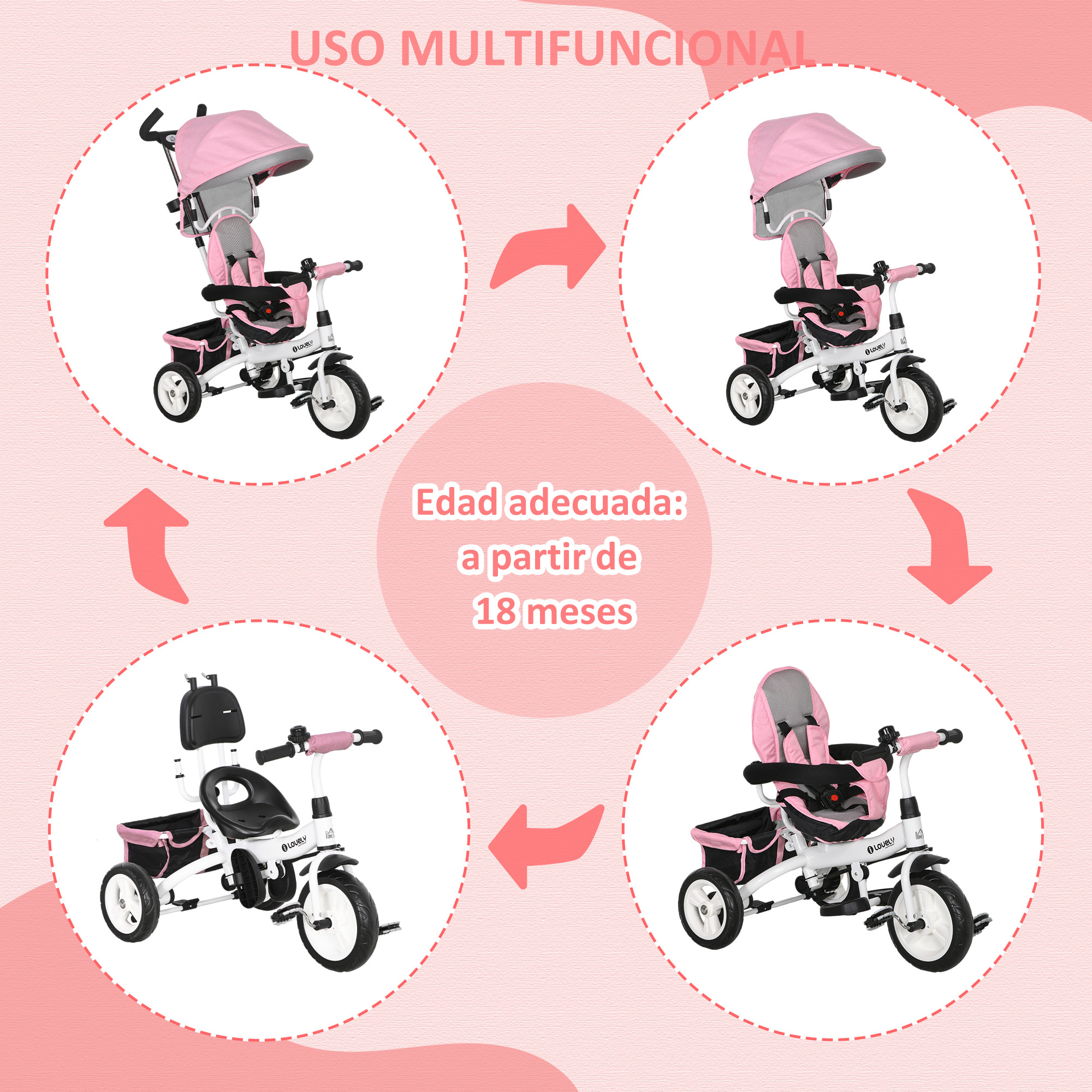 Triciclo Evolutivo para Bebés 6 en 1 Triciclo para Niños de 1-5 Años Bicicleta para Niños con Toldo Plegable Mango Telescópico Desmontable Cinturón de Seguridad y Cesto 95x50x106 cm Rosa