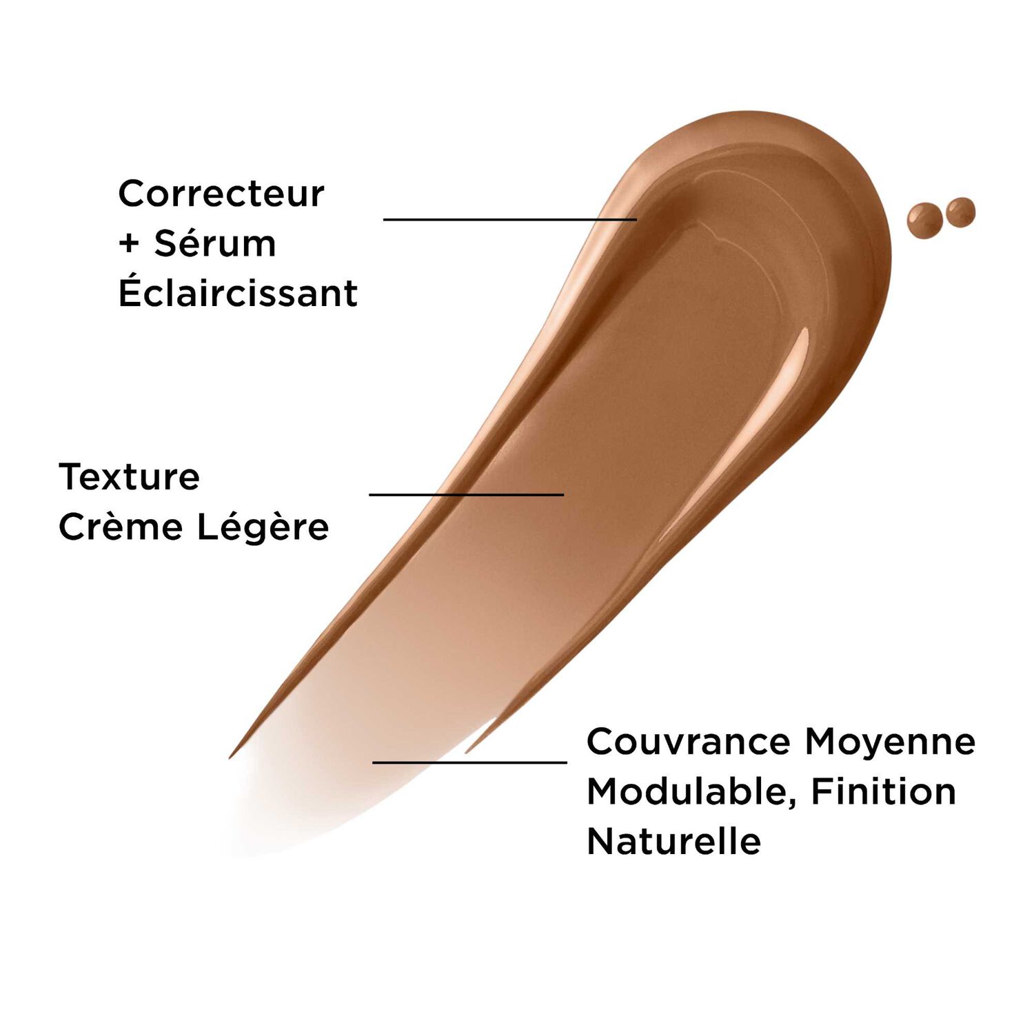 Bye Bye Dark Spots Concealer  - Correcteur de teint + sérum 9g