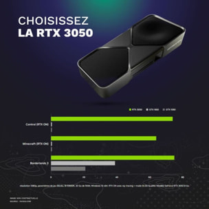 PC Gamer SKILLKORP SK01 - AMD Ryzen 5 5500 - NVIDIA GeForce RTX 3050 - 16 Go RAM DDR4 - SSD 512 Go