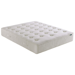 Matelas Le Ressort Responsable
