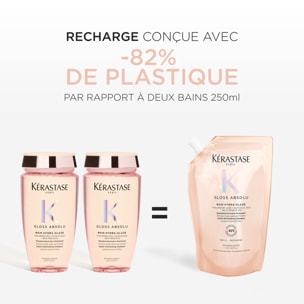 Gloss Absolu - Recharge Bain Hydra-Glaze pour Cheveux Longs Sujets aux Frisottis