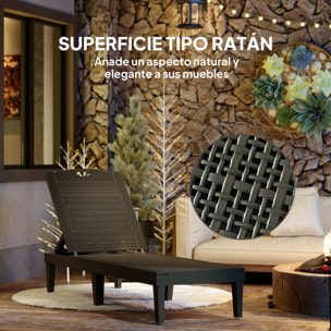 Pack de 2 Tumbonas de Jardín Exterior, Tumbonas Reclinables de Plástico PP con Respaldo Ajustable de 4 Niveles, Resistentes a la Intemperie, para Playa, Piscina, Negro