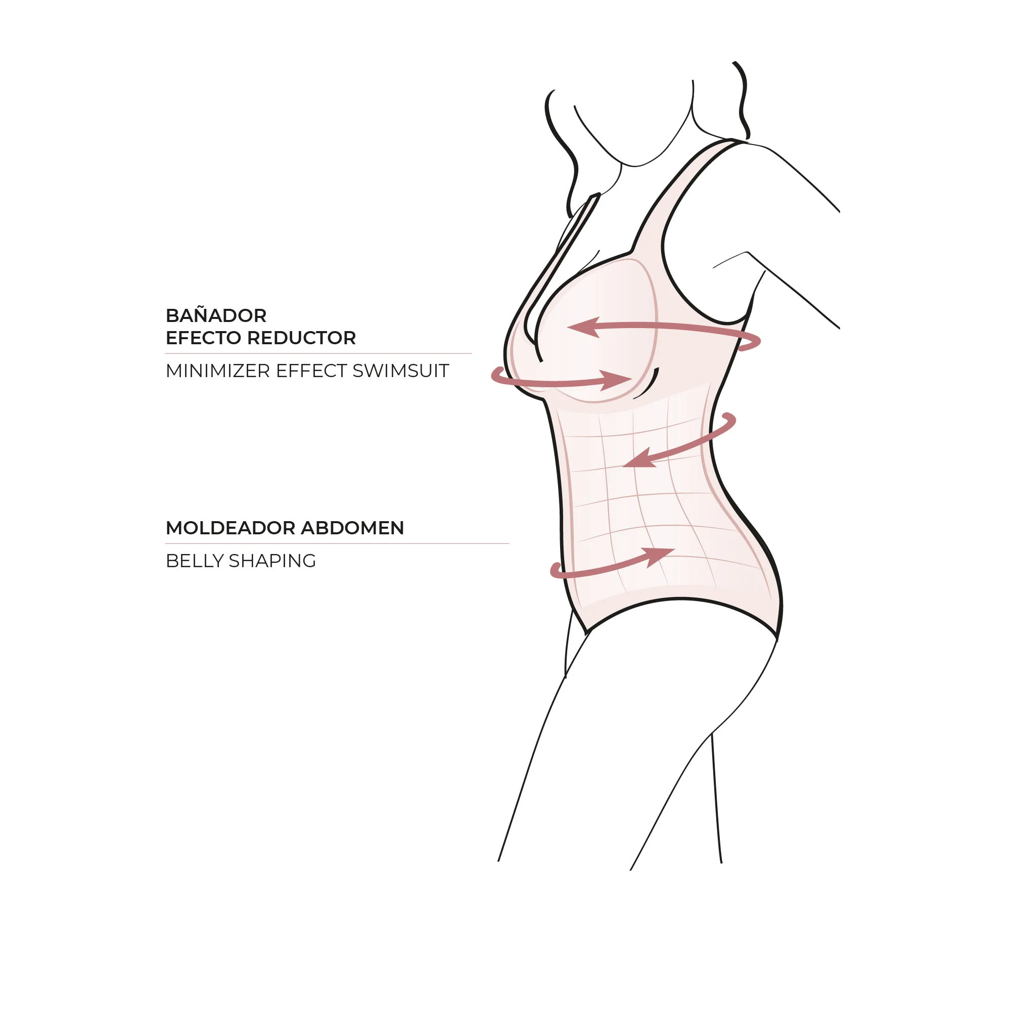 Costume da bagno a pois che riduce seno e pancia, coppa C