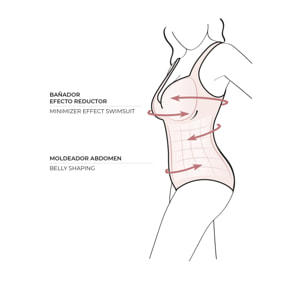 Costume da bagno a pois che riduce seno e pancia, coppa C