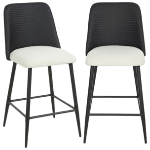 Juego de 2 Taburetes de Bar, Taburetes Altos de Cocina con Respaldo y Reposapiés, Tapizados de Lino y PU, Marco de Acero, Asiento de 65 cm de Altura, para Mostrador, Comedor, Negro