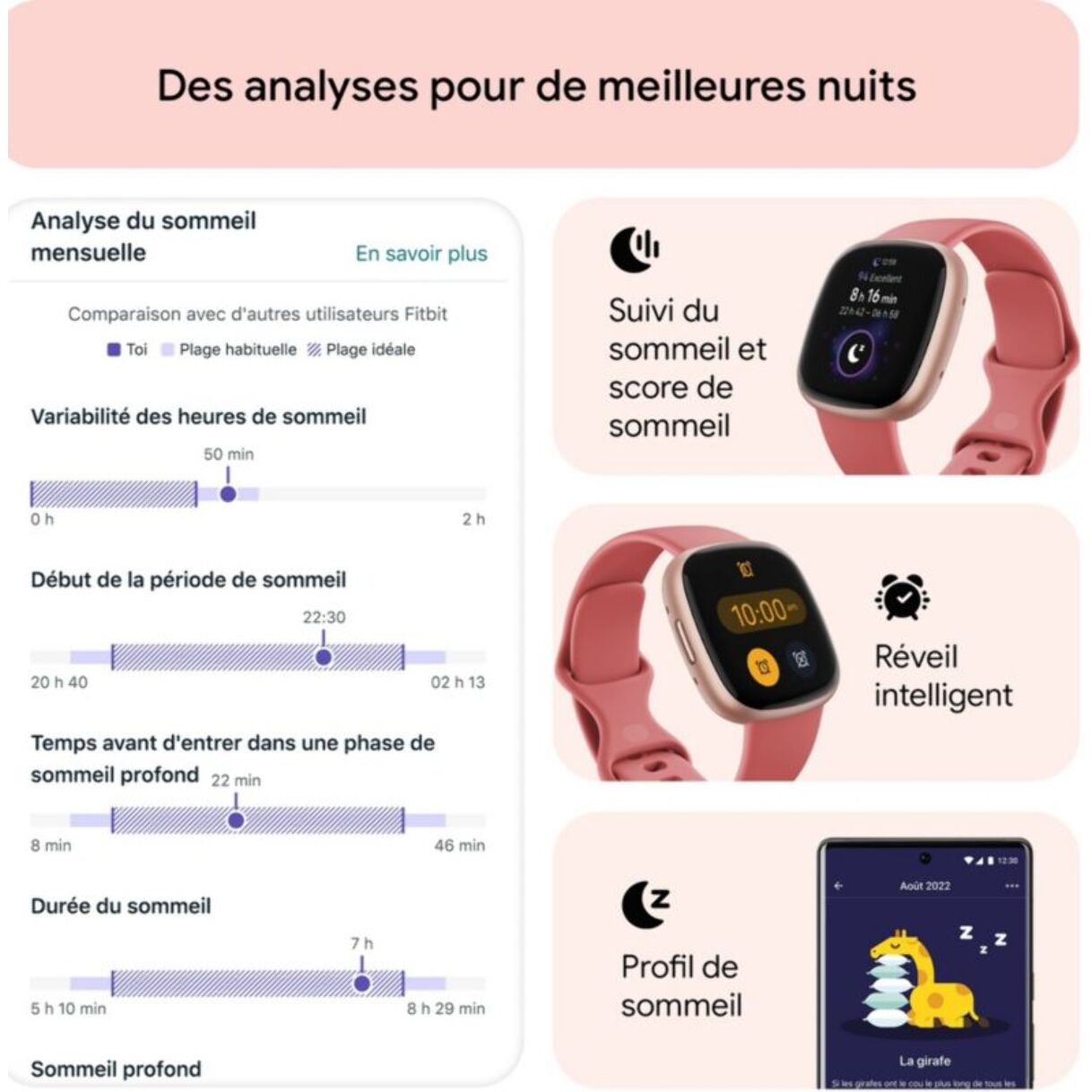 Montre santé FITBIT Versa 4 Aluminium Rose cuivre et sable