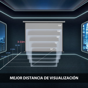 Pantalla de Proyector Manual 120 Pulgadas, Pantalla de Proyección, Formato 4:3/16:9, para Interior y Exterior, Cine en Casa, Oficina, Patio, 244x183 cm, Blanco