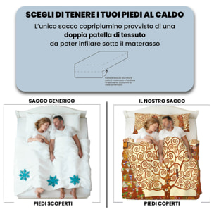 PARURE COPRIPIUMINO SOGNI D'AUTORE, Stampa Digitale, 100% Cotone, Made in Italy - 48