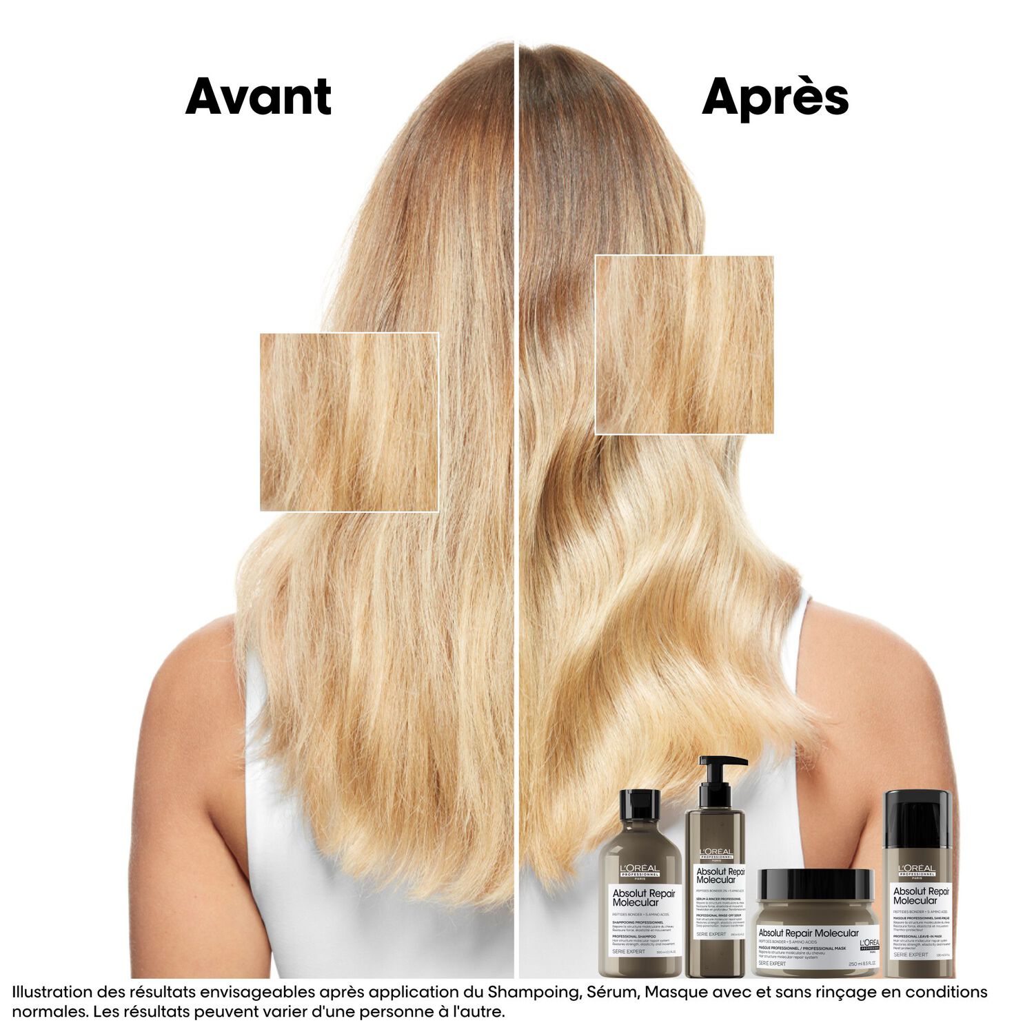 Absolut Repair Molecular - Masque Concentré 250 ml