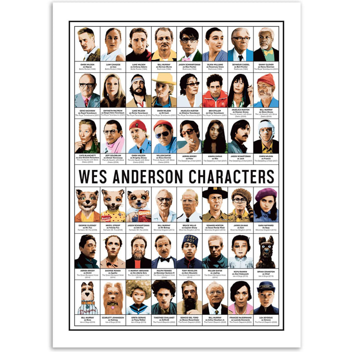 Affiche - Wes Anderson Characters - Olivier Bourdereau