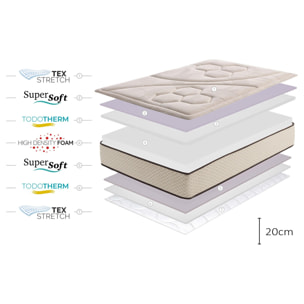 Matelas Golden Class Max, 20 cm, 1 place - Moonia