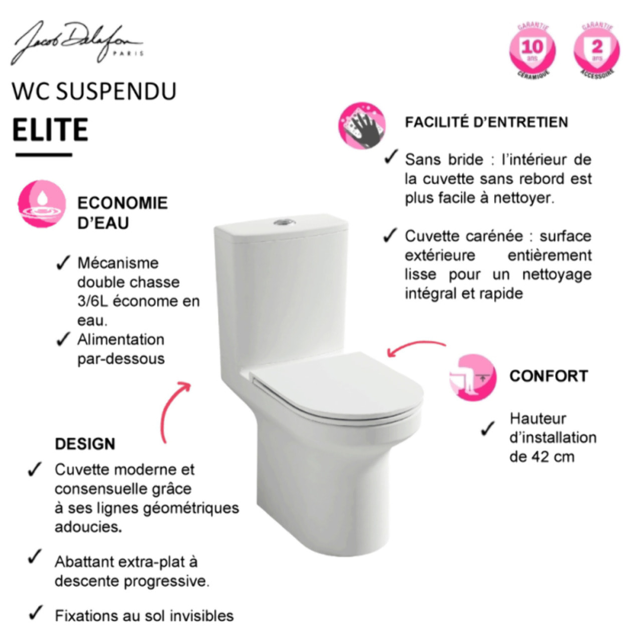 WC au sol sans bride Elite + tabouret physiologique blanc