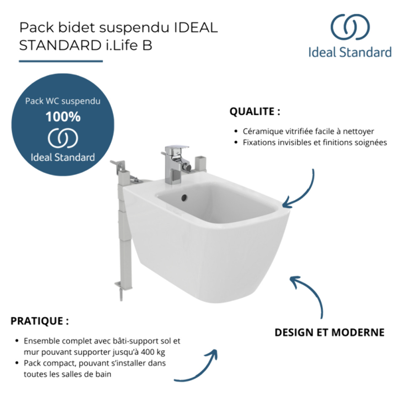 Pack bidet suspendu i.Life B + Bâti-support sol et mur IDEAL STANDARD