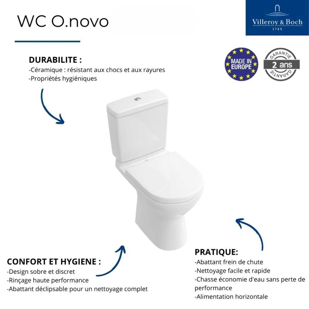 WC à poser sortie verticale O.novo + abattant