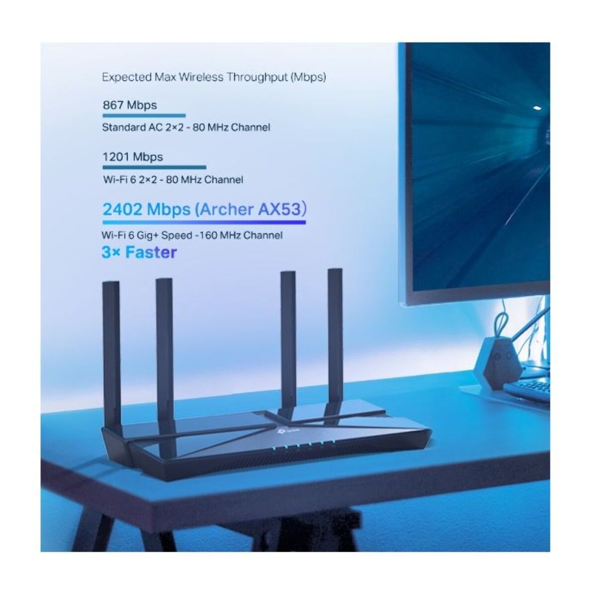 Routeur Wifi TP-LINK Archer AX53 Wifi 6 (AX3000Mbps)