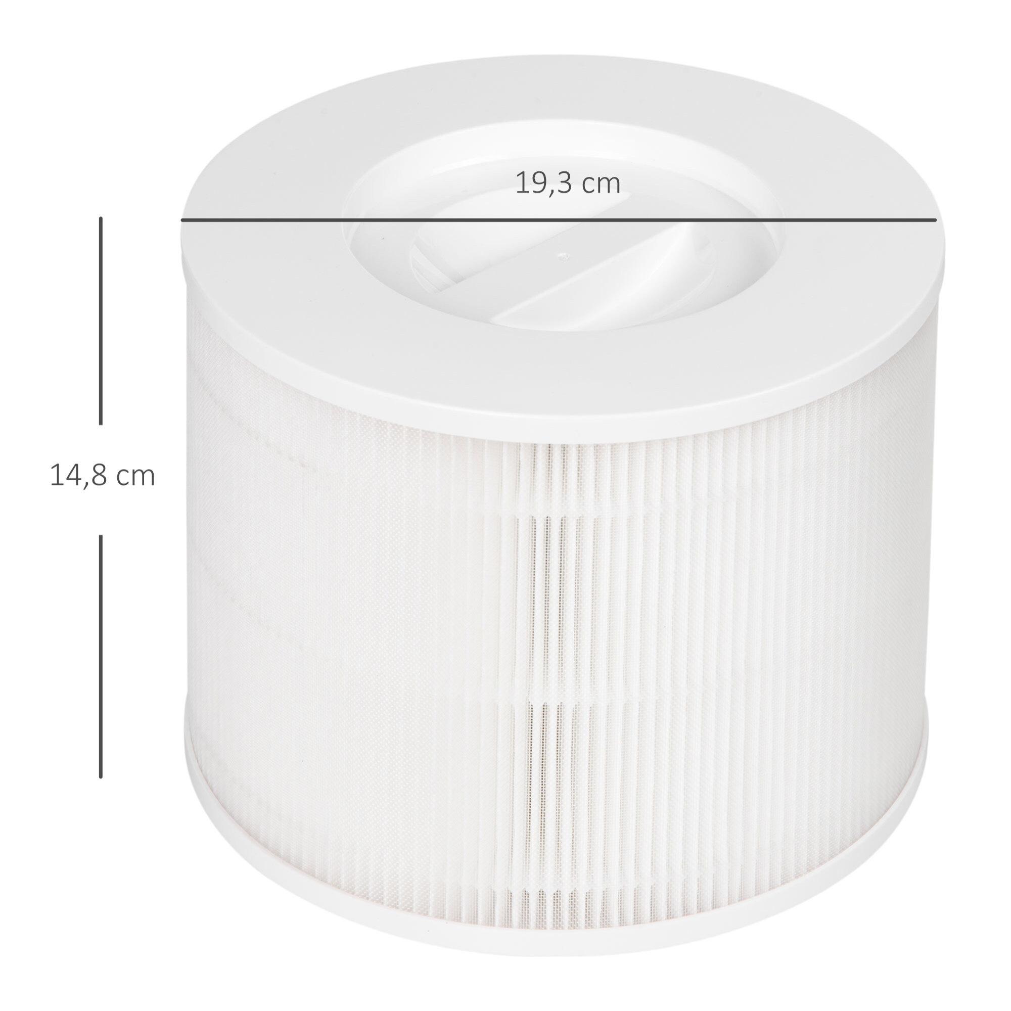 Filtro de Repuesto H13 HEPA para Purificador de Aire con Función de Eliminar Virus Polvo y Alérgenos Filtro de Carbón Activado para Uso por 6 Meses 19,3x19,3x14,8 cm Blanco