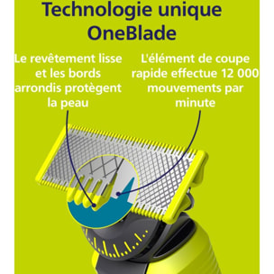 Lame one blade PHILIPS Pour Tondeuse OneBlade 360 x2 QP420/50