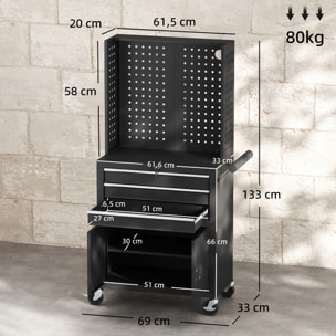 Servante d'atelier acier verrouillable 3 tiroirs 2 portes panneau perforé noir
