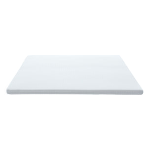 Surmatelas mémoire de forme