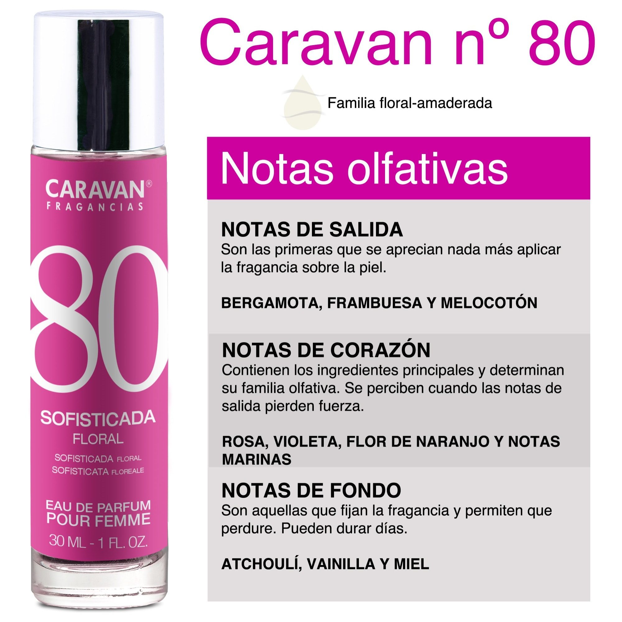 Caravan perfume de mujer nº80 - 30ml.