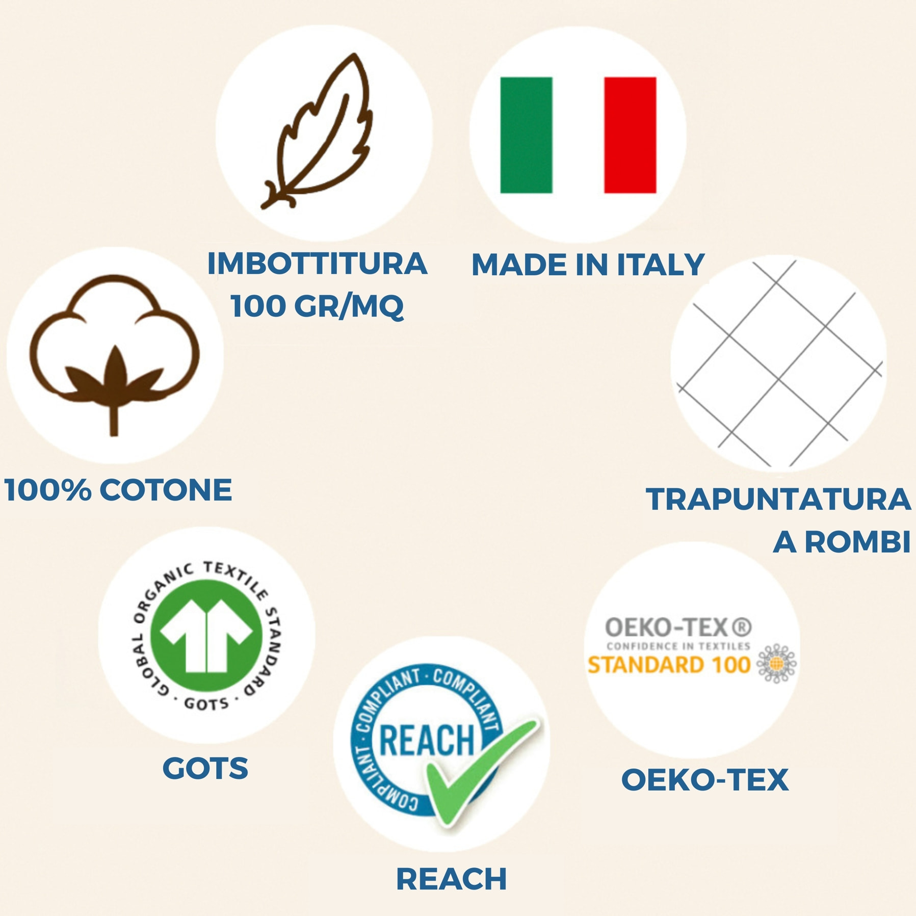 Trapuntino Estivo Leggero 100gr Ideale Primavera/ Estate Disegno Brik Beige