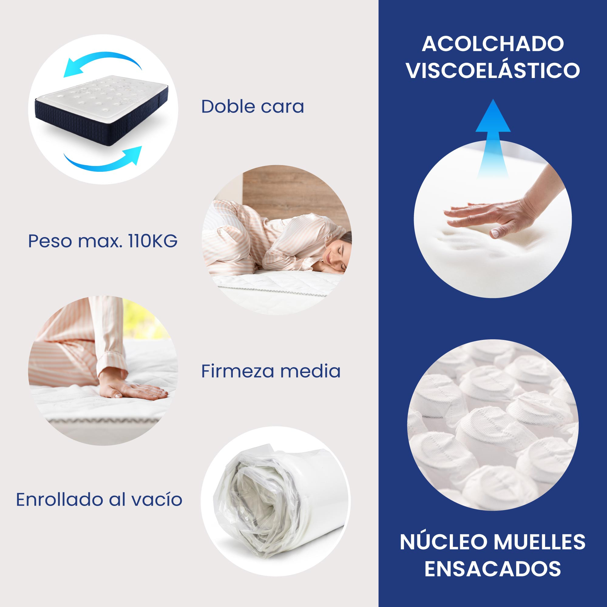 Colchón Viscoelástico Muelles Ensacados Zafiro, Altura 30 cm