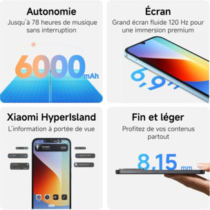 Smartphone XIAOMI Redmi A7 Pro 4G 128Go Noir
