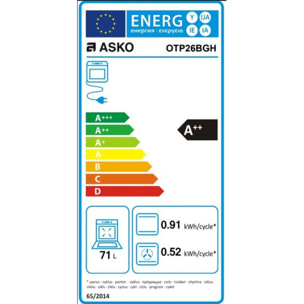 Four encastrable ASKO OTP26BGH