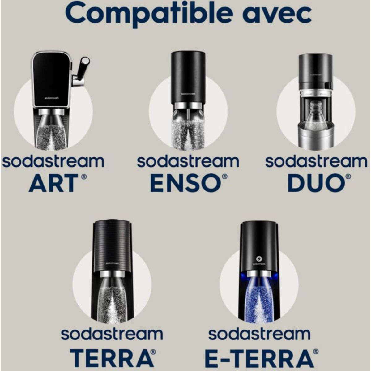 Bouteille SODASTREAM Gourde Fizz & Go Cool sable