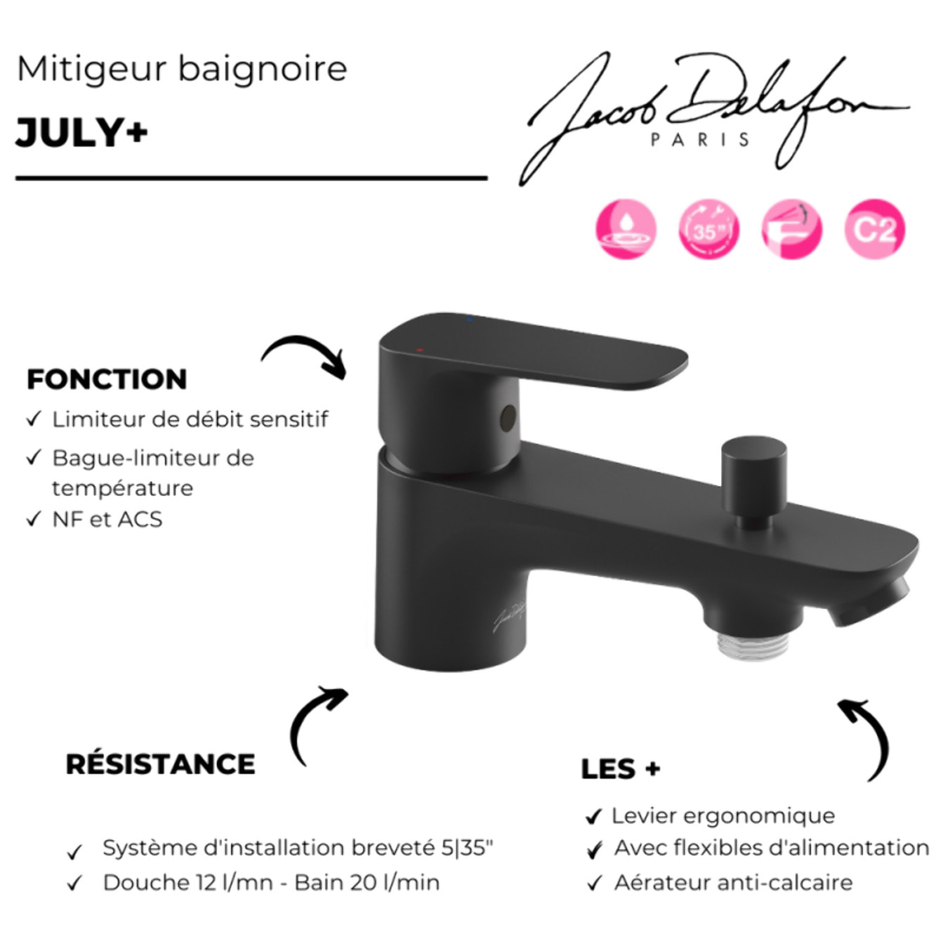 Mitigeur baignoire monotrou July+ noir mat
