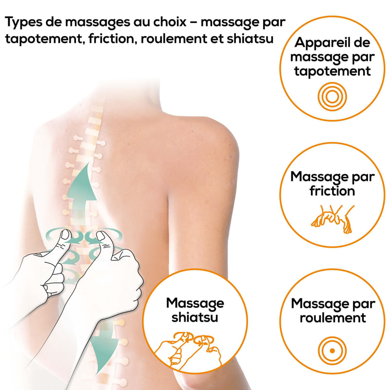 Fauteuil de massage deluxe - Beurer - MC 5000