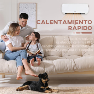 Calefactor Baño de Pared 1000W/2000W con Mando a Distancia 3 Modos de Viento Temporizador de 12H Termostato y Sistema Antivuelco para 25 m² 45x18,6x11,5 cm Blanco