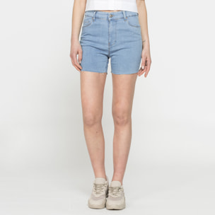 SHORTS ADERENTI A VITA ALTA