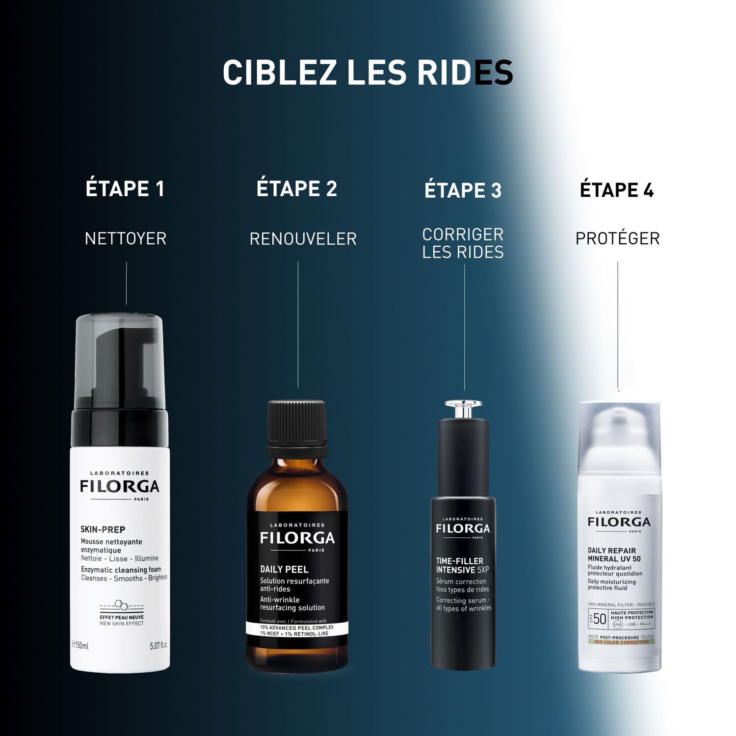 Daily Peel - Peeling Exfoliant Anti-rides