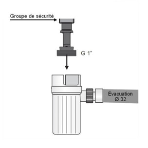 Lot de 10 Comap Siphon de groupe de sécurité avec déflecteur 26x34, 32 mm, blanc (887718-GVP10)